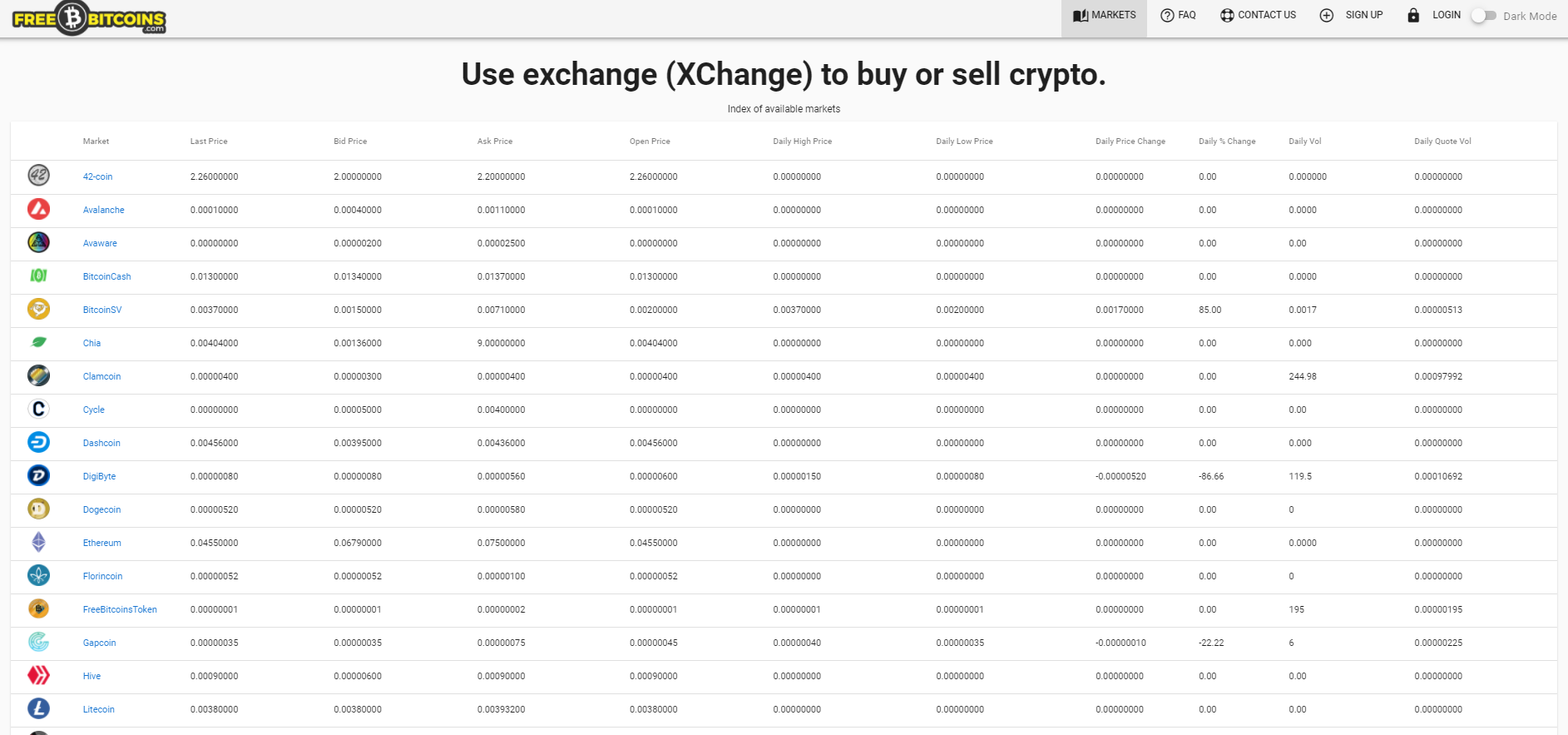 FreeBitcoins Centralize Altcoin Exchange Screenshot Image